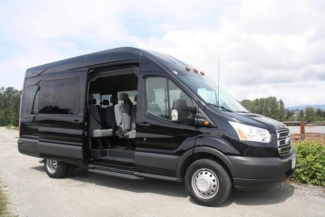 Private Arrival Transfer from LAX Airport to Los Angeles Hotels - Luggage Rules and Vehicle Fit: Know the Limits Before You Pack